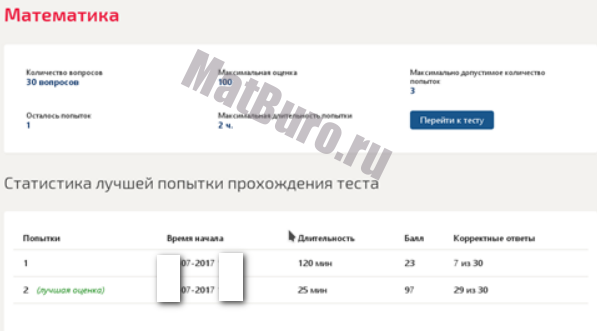 Тест Математика Синергия 97 баллов